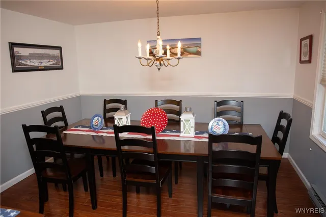 $425,000 | 13431 Ward Road, Holland, NY 14080