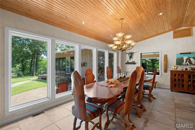 $1,350,000 | 2402 Ripley Route North, Doniphan, MO 63935