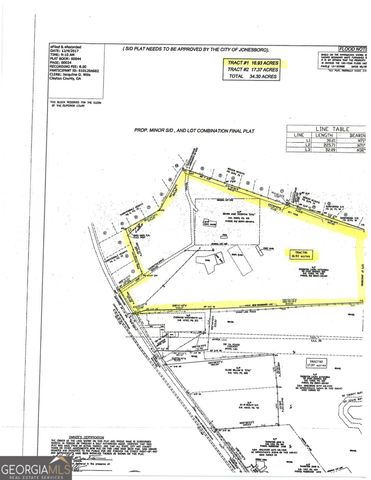 $2,500,000 | 116 Thornton Drive, Jonesboro, GA 30236