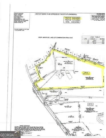 $2,500,000 | 116 Thornton Drive, Jonesboro, GA 30236