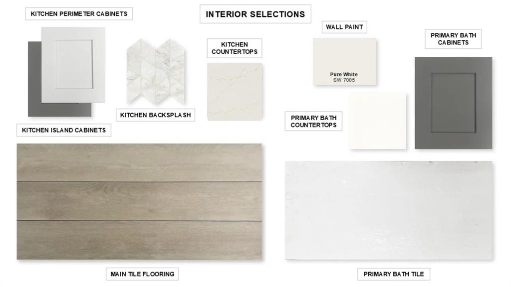 739 Red Cedar Road Haslet, TX 76052 - Photo 5 of 6