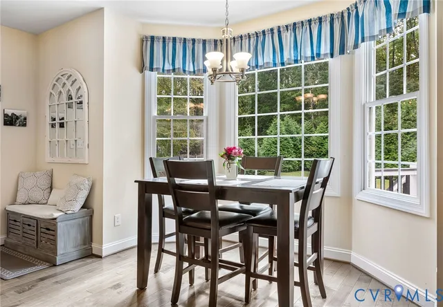 $849,999 | 12664 Fawn Lane, Henrico, VA 23233