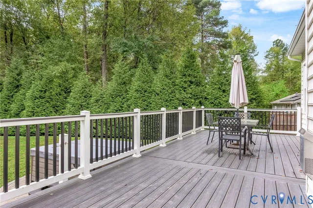 $849,999 | 12664 Fawn Lane, Henrico, VA 23233