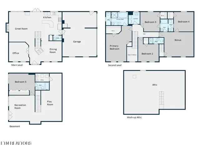 $849,900 | 525 Brochardt Boulevard, Knoxville, TN 37934