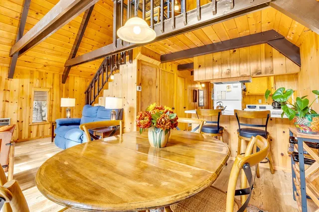 $407,000 | 52146 Acorn Lane, Idyllwild, CA 92549