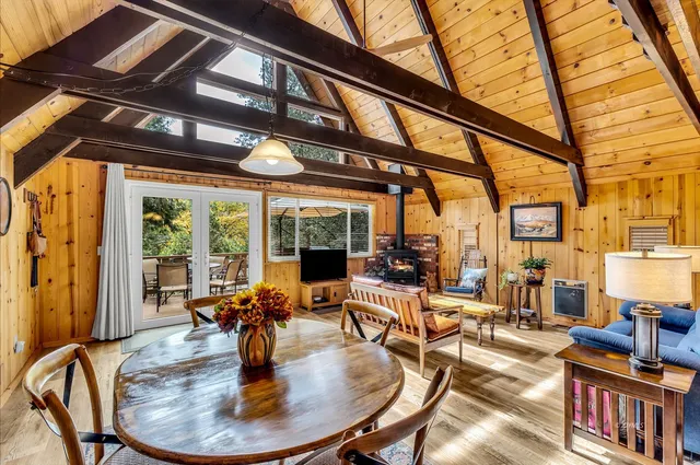 $407,000 | 52146 Acorn Lane, Idyllwild, CA 92549