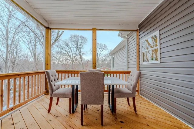 $405,000 | 117 Victor Drive, Lynchburg, VA 24501