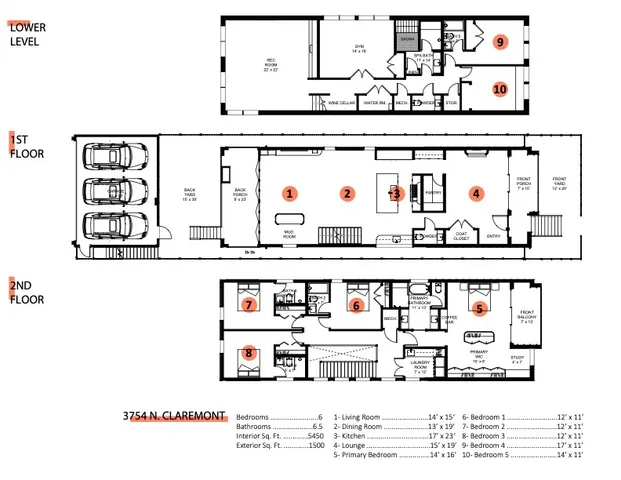 $2,750,000 | 3754 North Claremont Avenue, Chicago, IL 60618
