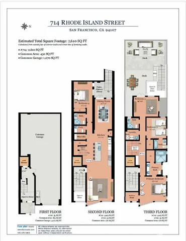 $3,500,000 | 714 Rhode Island Street, San Francisco, CA 94107