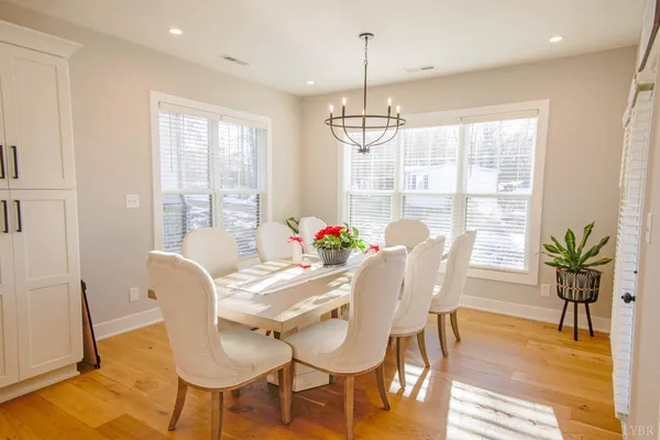 $550,000 | 133 Bentley Grv Way, Lynchburg, VA 24502