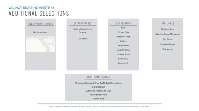 $319,990 | 15015 Juglans Court, Inman, SC 29349