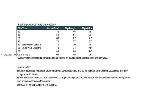 $199,000 | 17301 Biscayne Boulevard, Unit 48, North Miami Beach, FL 33160