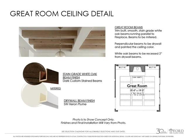 $2,750,000 | 3013 Kathryn Avenue, Franklin, TN 37064