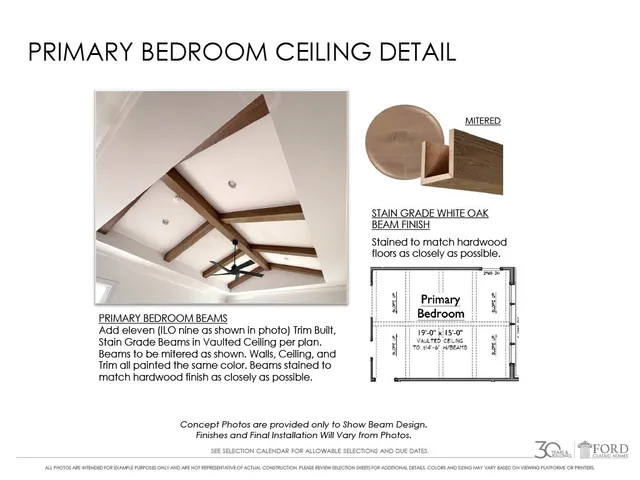 $2,750,000 | 3013 Kathryn Avenue, Franklin, TN 37064