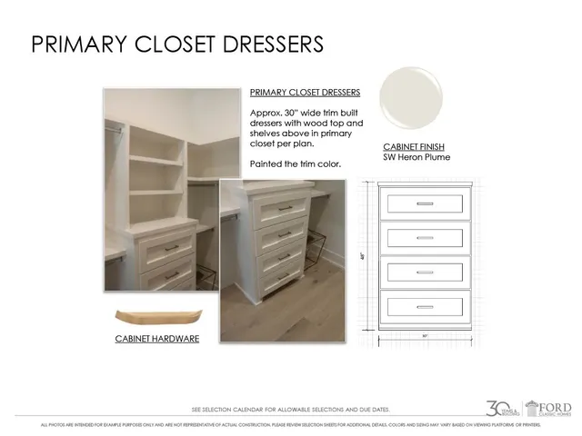 $2,750,000 | 3013 Kathryn Avenue, Franklin, TN 37064