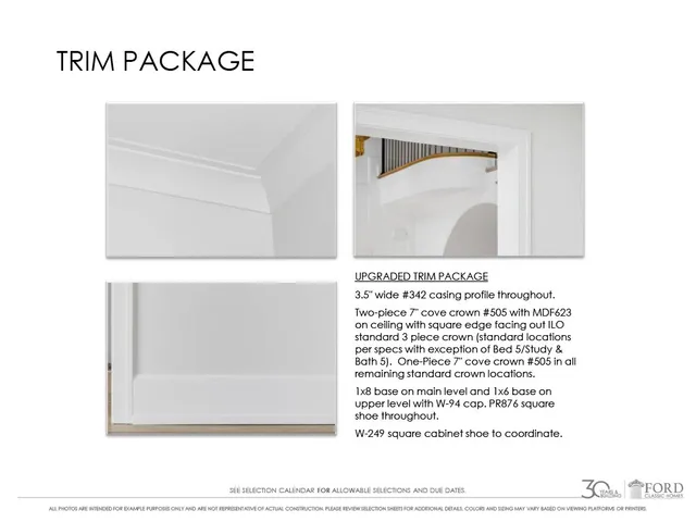 $2,750,000 | 3013 Kathryn Avenue, Franklin, TN 37064