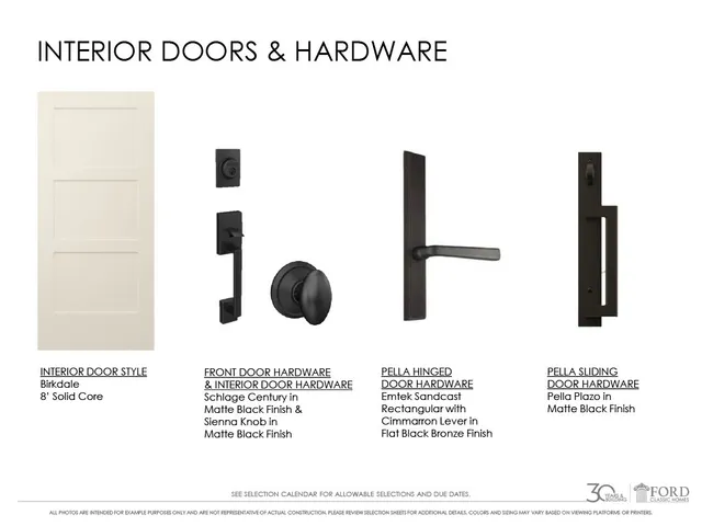 $2,750,000 | 3013 Kathryn Avenue, Franklin, TN 37064