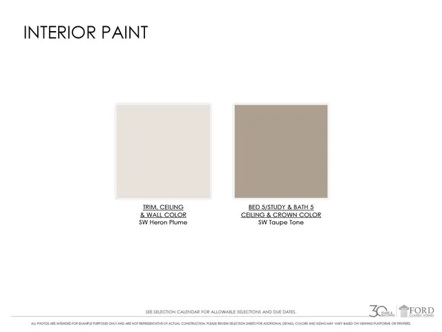 $2,750,000 | 3013 Kathryn Avenue, Franklin, TN 37064