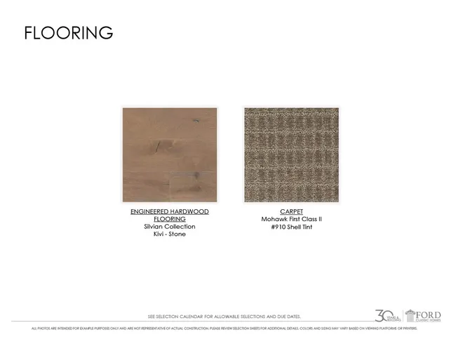 $2,750,000 | 3013 Kathryn Avenue, Franklin, TN 37064