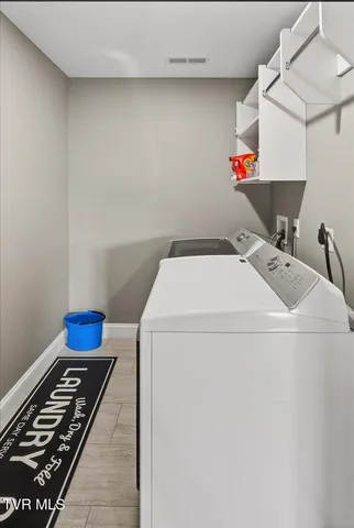 $799,000 | 3069 Calton Hill, Kingsport, TN 37664