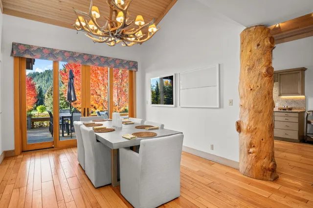 $3,500,000 | 902 Cheyenne Court, Sun Valley, ID 83353