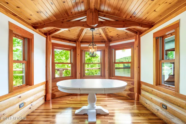 $1,600,000 | 546 Bluff View Road, New Tazewell, TN 37825