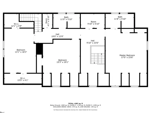$985,000 | 15 Lake Cir Drive, Greenville, SC 29609