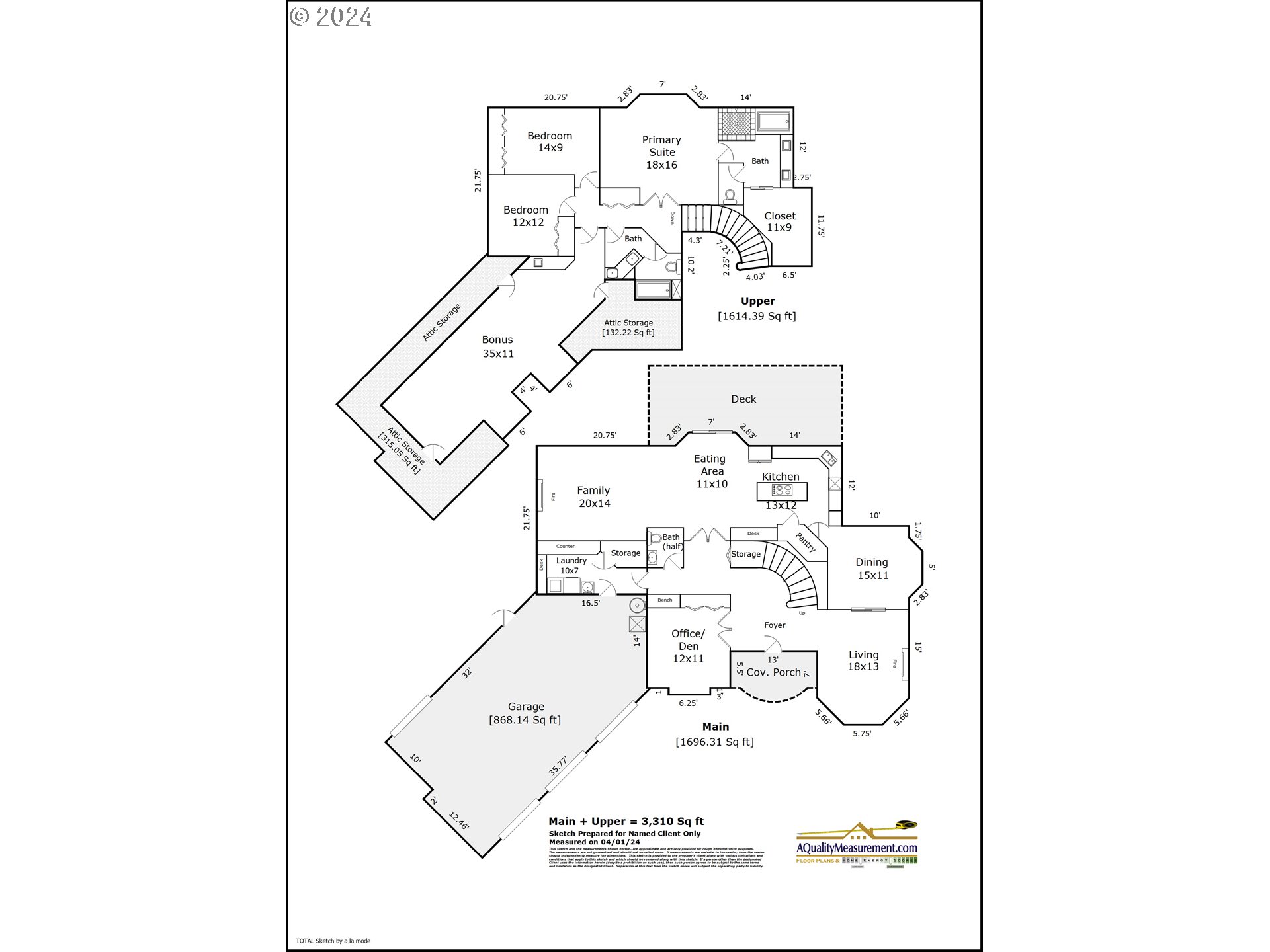 5736 Southwest Kruse Ridge Drive Portland, OR 97219 - Photo 37 of 37 Gallery Image 37
