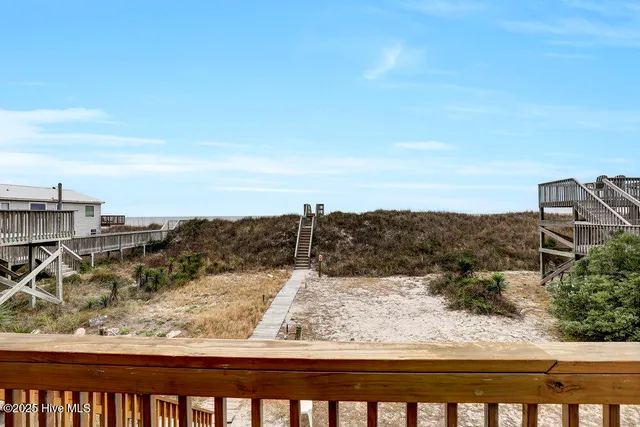 $2,500 | 3802 Island Drive, North Topsail Beach, NC 28460