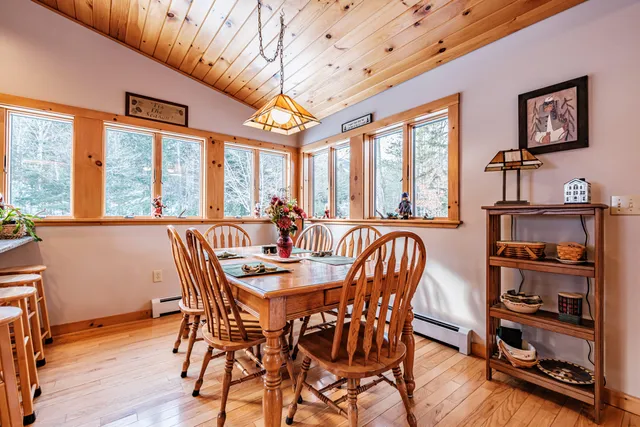 $825,000 | 70 Valley View Drive, Newry, ME 04261