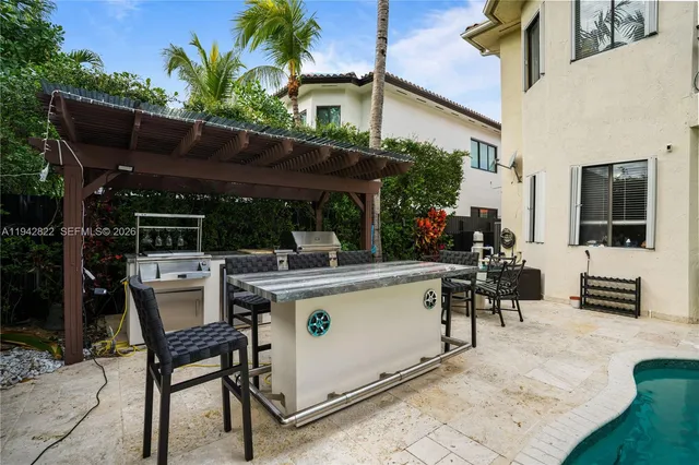 $1,270,000 | 7976 Southwest 195th Street, Cutler Bay, FL 33157
