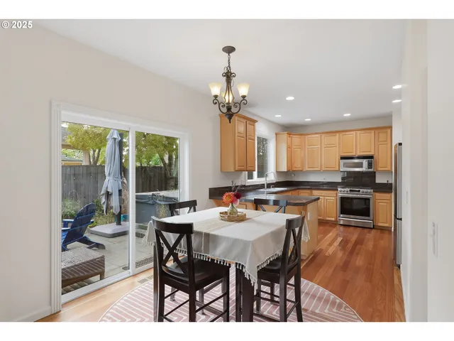 $640,000 | 7222 North Olin Avenue, Portland, OR 97203