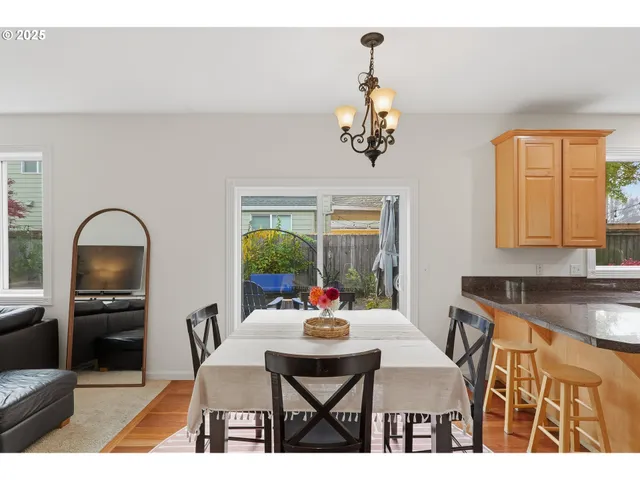 $640,000 | 7222 North Olin Avenue, Portland, OR 97203