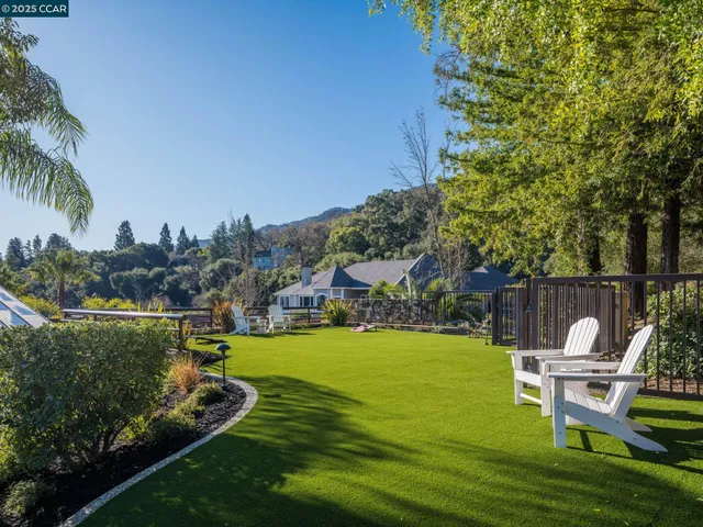 $15,000 | 21 Deer Oaks Court, Pleasanton, CA 94588