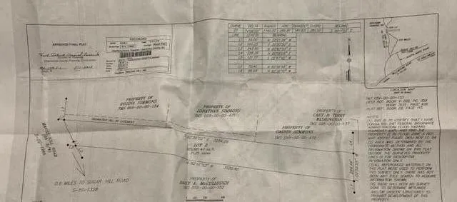 $279,900 | 0 Mauss Hill Road, Hollywood, SC 29449