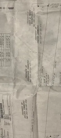 $279,900 | 0 Mauss Hill Road, Hollywood, SC 29449