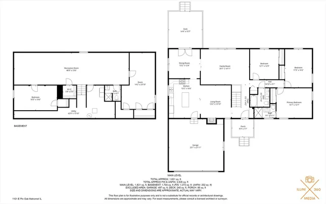 $334,900 | 1101 East Pin Oak Drive, Mahomet, IL 61853
