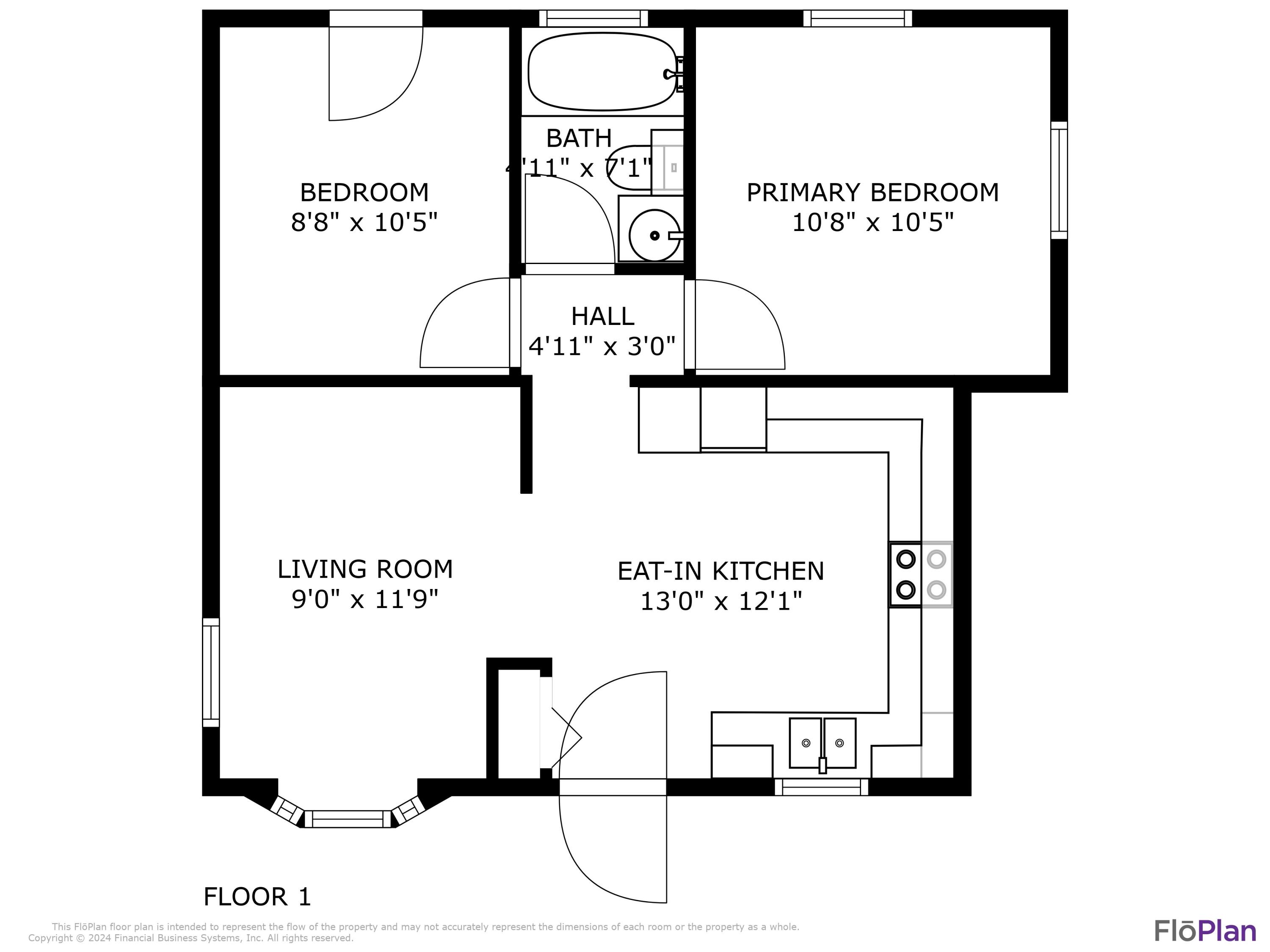 23381 Bluegill Road Sears, MI 49679 - Photo 19 of 19 23381 Bluegill Rd