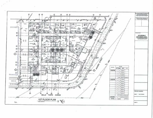 a view of a backyard of the house