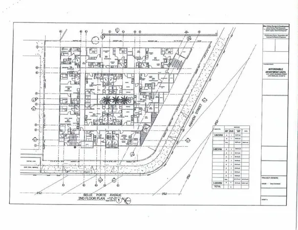 a view of a yard with cars