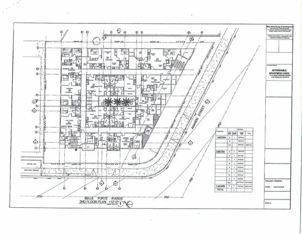 a view of a yard with cars