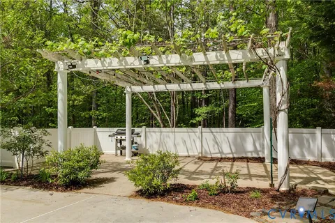 $799,900 | 2022 Valley Springs Court, Powhatan, VA 23139