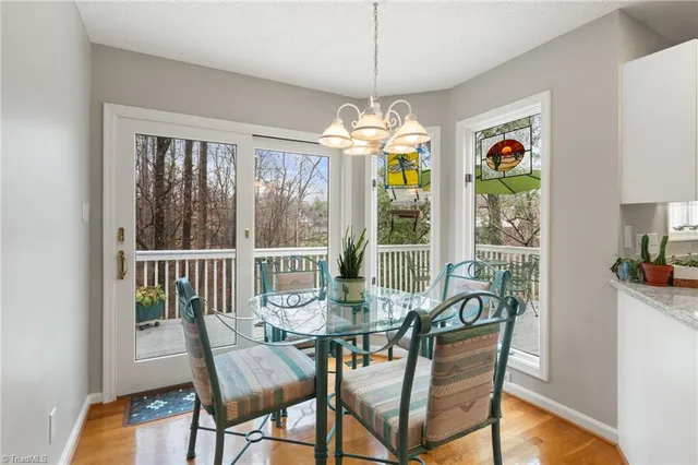 $415,000 | 1314 Hempshire Court, High Point, NC 27262