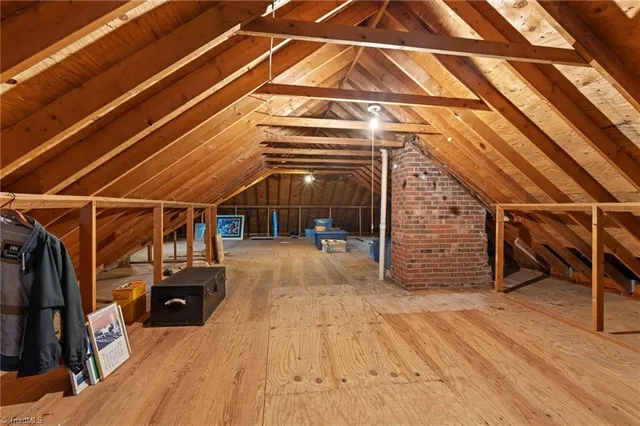 $415,000 | 1314 Hempshire Court, High Point, NC 27262