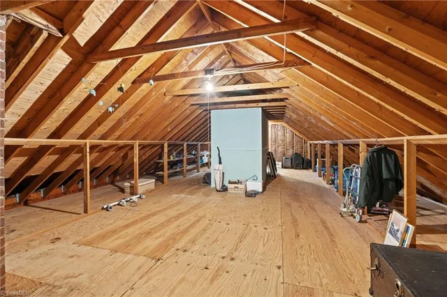 $415,000 | 1314 Hempshire Court, High Point, NC 27262