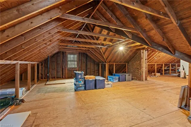 $415,000 | 1314 Hempshire Court, High Point, NC 27262