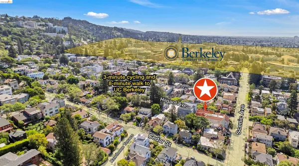 $1,600,000 | 2421 Hilgard Avenue, Berkeley, CA 94709