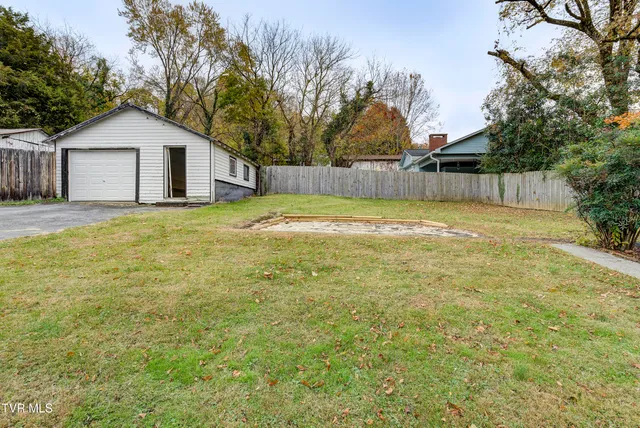 $329,900 | 310 North Elm Avenue, Erwin, TN 37650