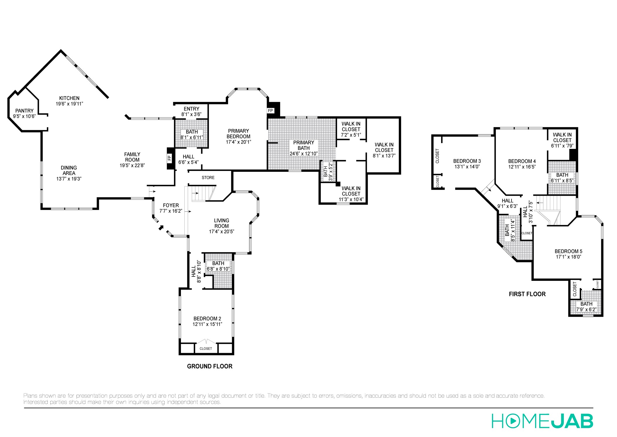 3627 Stoneridge Road Austin, TX 78746 - Photo 40 of 40 View of home floor plan
