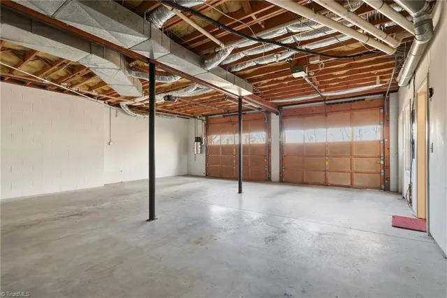 $949,000 | 509 Boxthorne Court, Winston-Salem, NC 27106